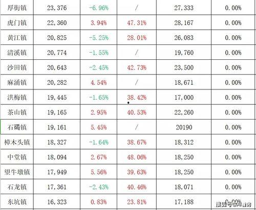 红泥湾最新爆料新闻事件,揭秘最新爆料背后的真相与争议