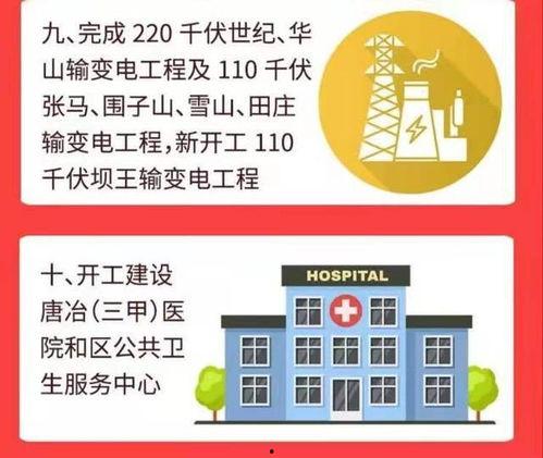 唐冶三甲医院最新爆料,揭秘医疗行业背后真相